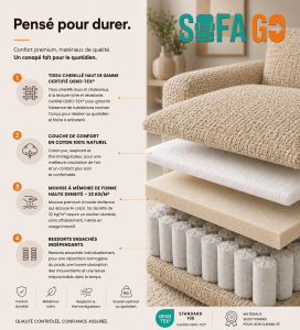 interieur aura AURA