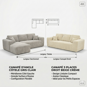 Canapé compressé : comment comparer les modèles sans se tromper Canapé compressé : comment comparer les modèles sans se tromper