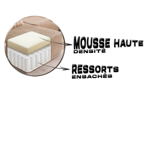 Canapé compressé pour famille : solidité assise et résistance dans le temps Canapé compressé pour famille : solidité assise et résistance dans le temps